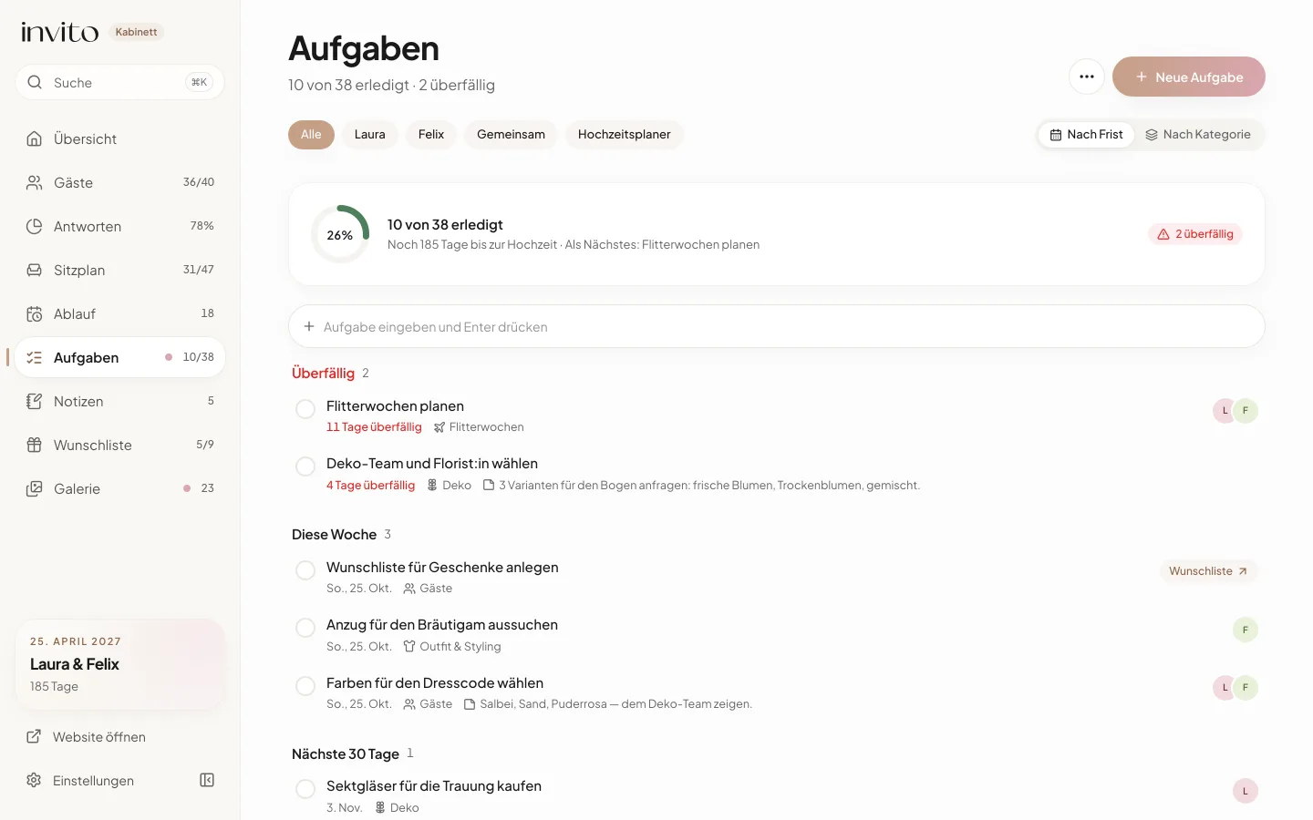 Der Abschnitt „Aufgaben“ am Computer: Fortschritt, Filter nach Person und Aufgaben nach Frist gruppiert