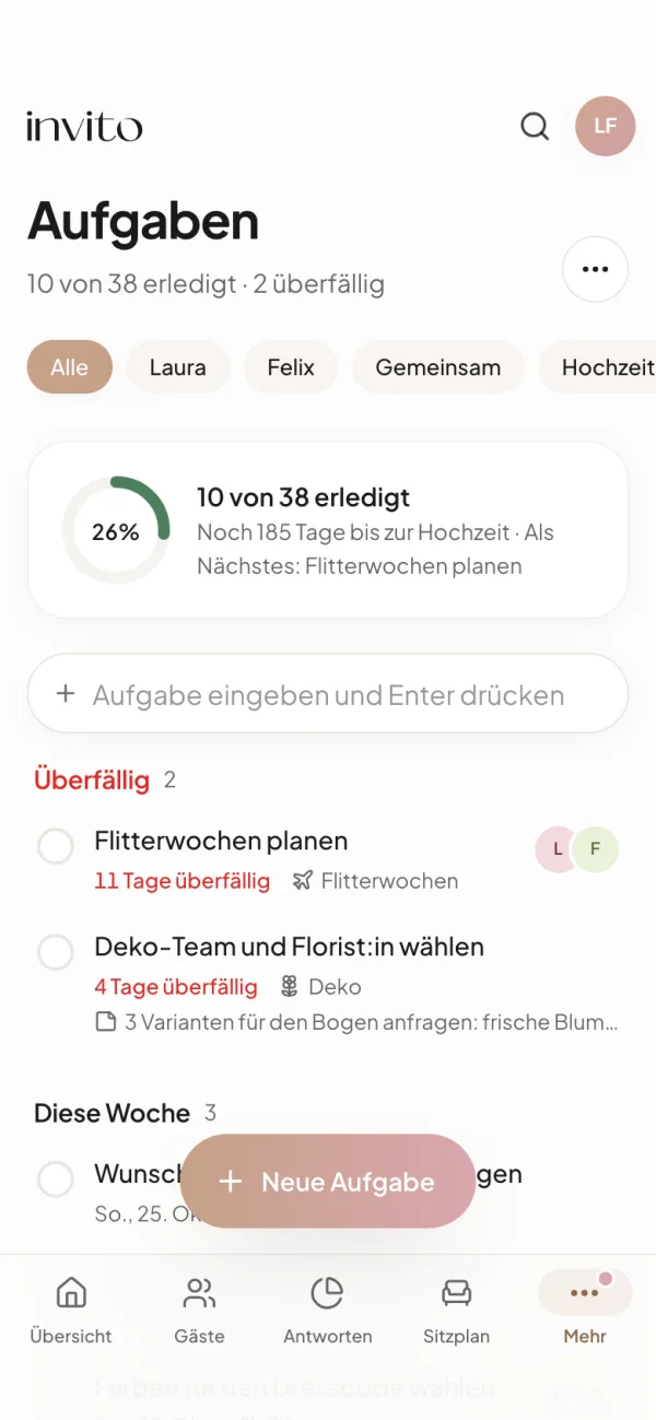 Aufgaben am Handy: Fortschritt, Filter nach Person und überfällige Aufgaben in Rot